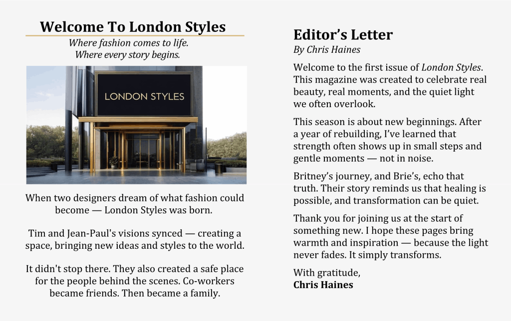 London Styles Magazine Winter 2025 pages 4–5 – Welcome to London Styles and Editor’s Letter by Chris Haines, introducing the magazine’s vision of real beauty and new beginnings with the London Styles flagship building